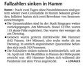 Westfälischer Anzeiger, 07. Mai 2020