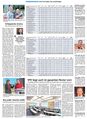 Westfälischer Anzeiger, 14. September 2020