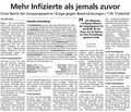 Westfälischer Anzeiger, 22. April 2021